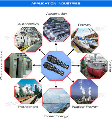 Waterproof Cable Glands, Plastic Material, IP68, PG & Metric Threads, with Strain Reliever (Stress Reliever)
