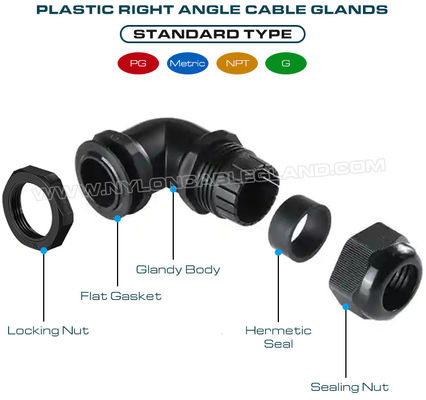 Plastic Cable Glands PG9~PG29
