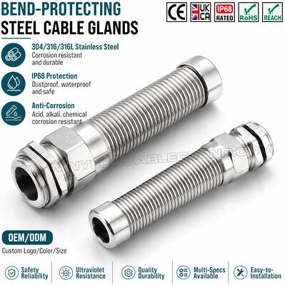 Spiral esnek kablo rakoru M32x1.5 (Ø 15~22 mm), paslanmaz çelik 304, 316 veya 316L, keskin bükülmelere karşı koruma, zorlu ortamlar için