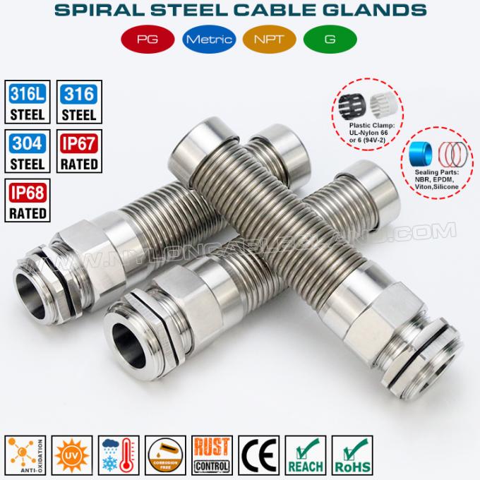 Spiral korumalı paslanmaz çelik metal kablo rakorları, Inox 304, 316 veya 316L, IP68 sınıfı, M12-M50 diş aralığı